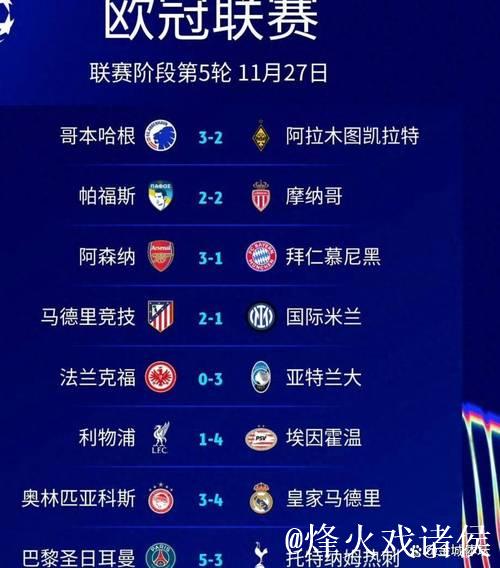 巴黎5-3利物浦1-4，欧冠最新晋级情况揭晓